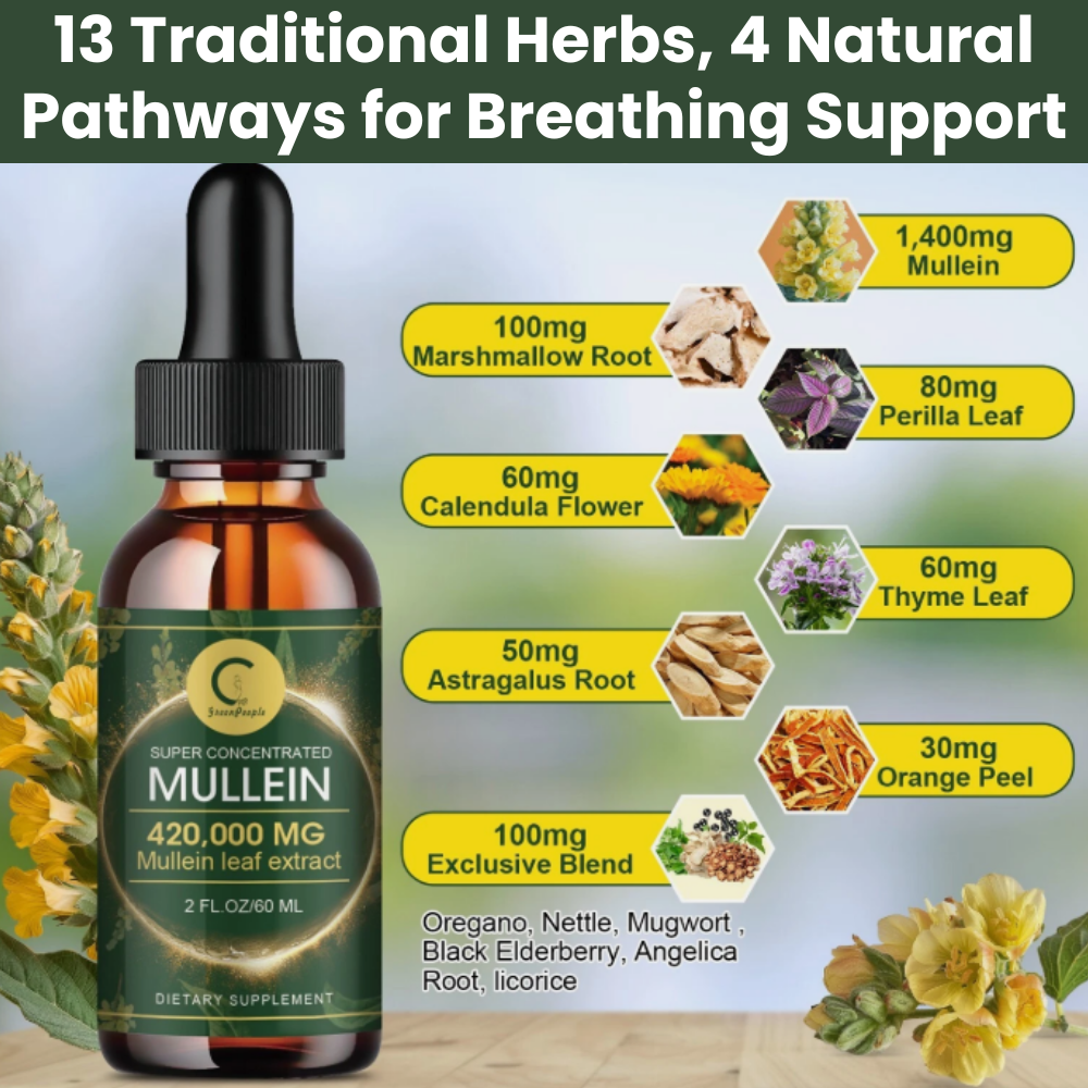 From 'Fighting for Breath' to Breathing Clearly— What Your Inhaler Can't Fix