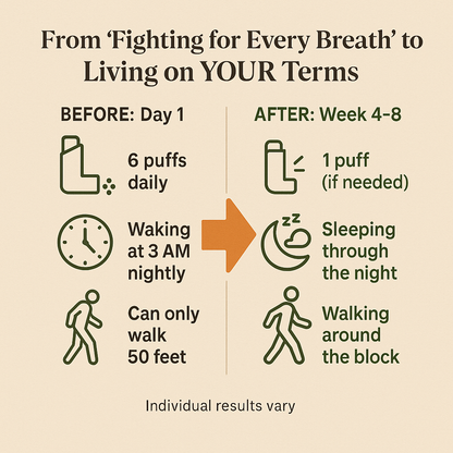 From 'Fighting for Breath' to Breathing Clearly— What Your Inhaler Can't Fix
