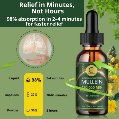 From 'Fighting for Breath' to Breathing Clearly— What Your Inhaler Can't Fix